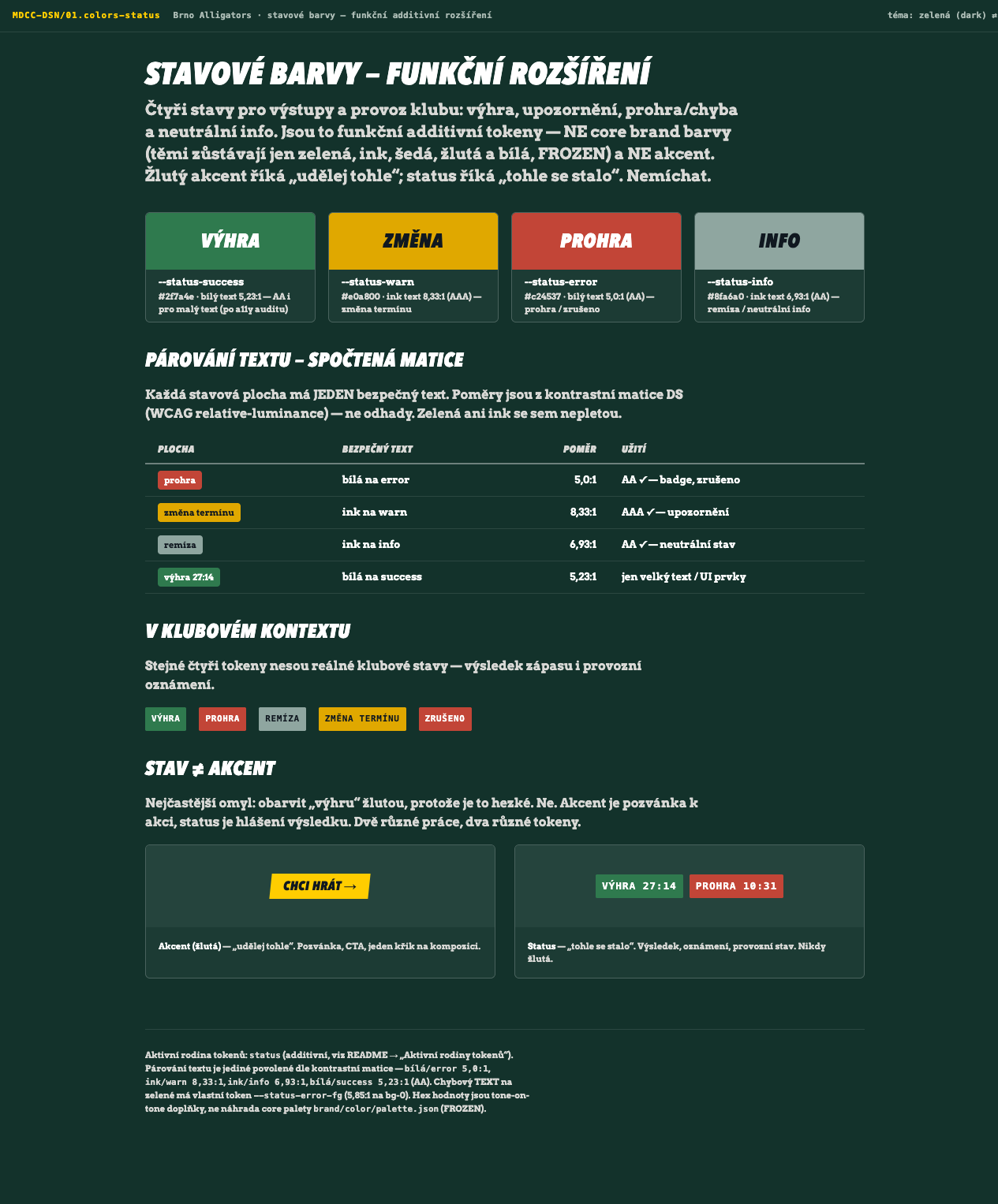 system alligators preview colors status