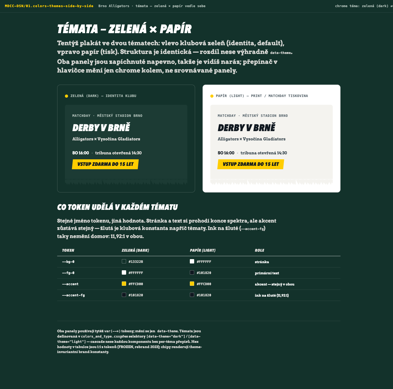 system alligators preview colors themes side by side