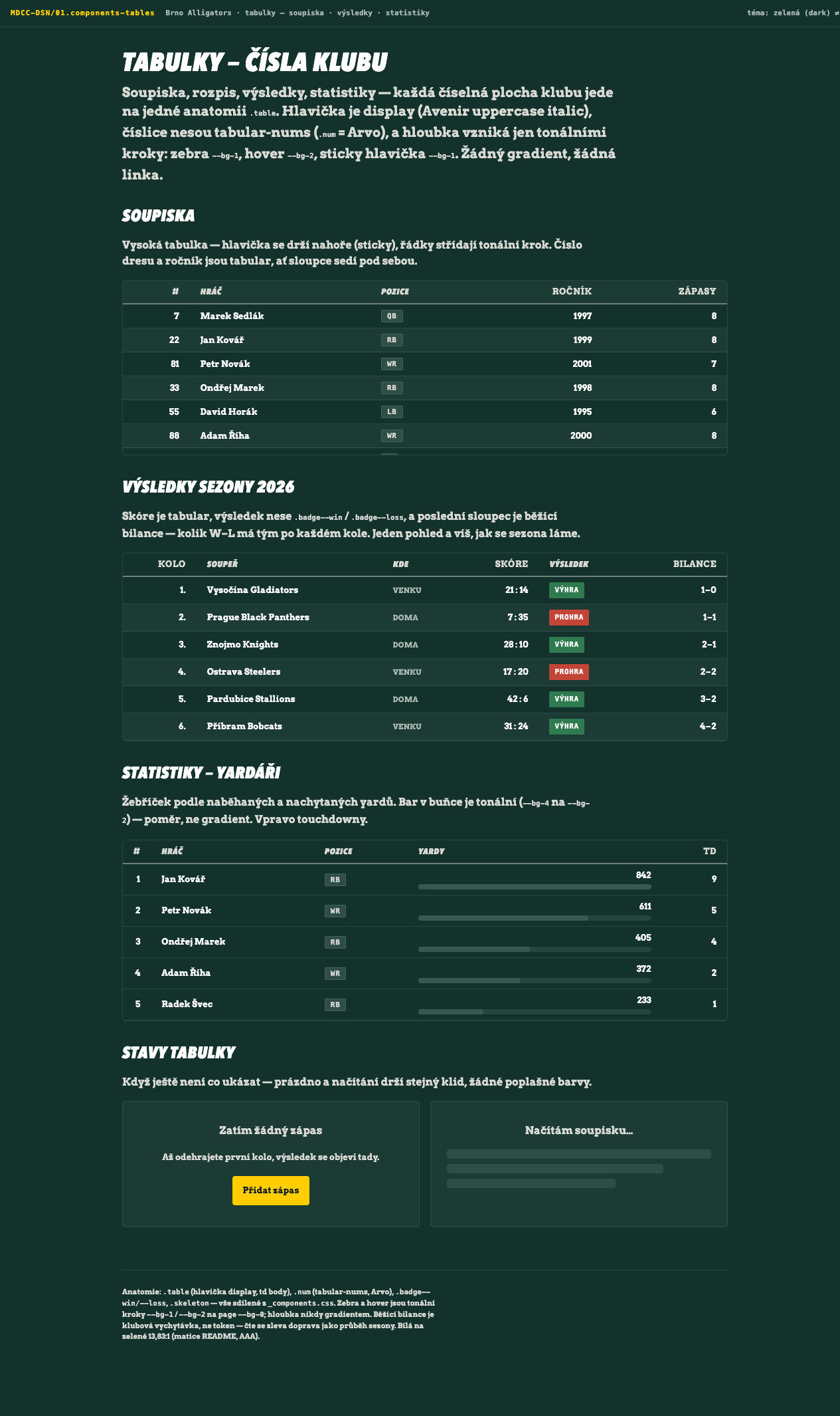 system alligators preview components tables