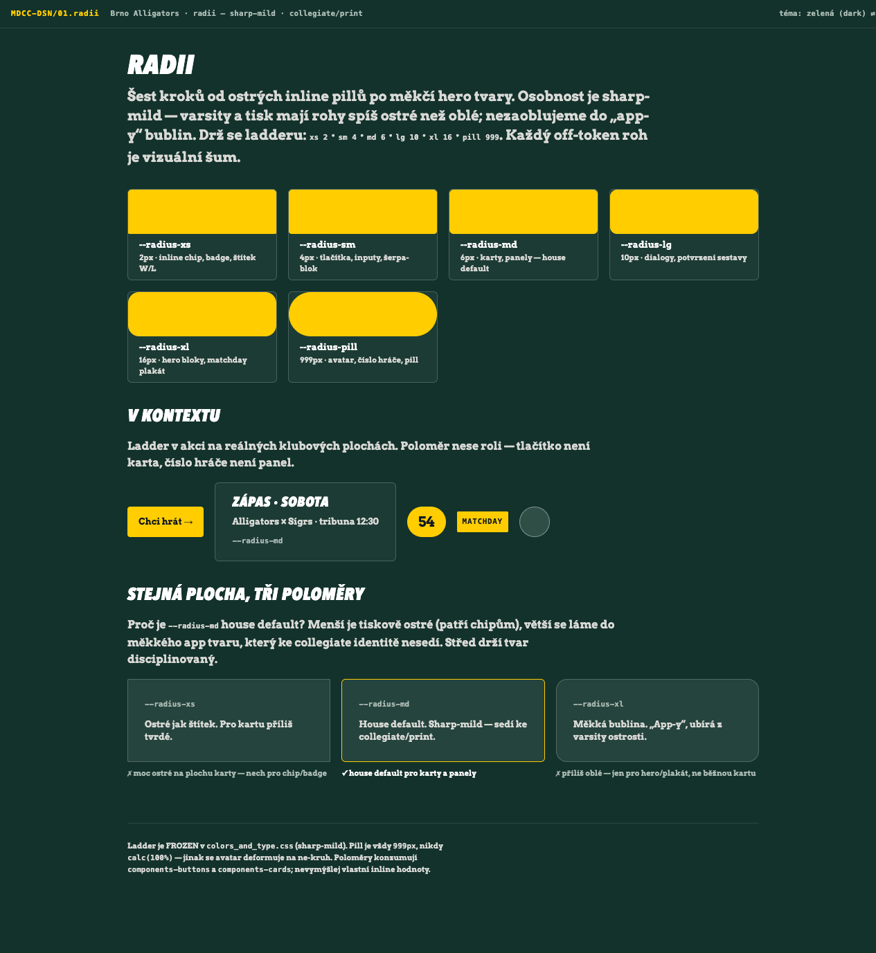 system alligators preview radii